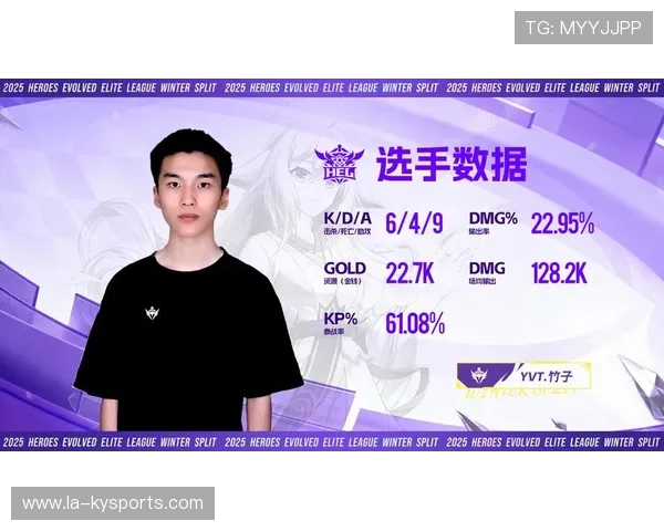 史上最“热血”的季后赛用战，激动人心的对决回顾，季后赛胜率排行榜